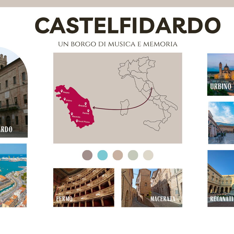 L'attico Di Castelfidardo: Planimetrie
