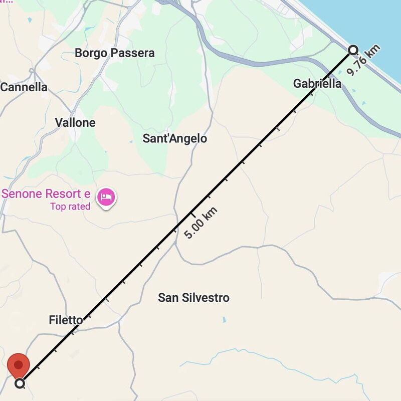 Casa Bellavista: Attività