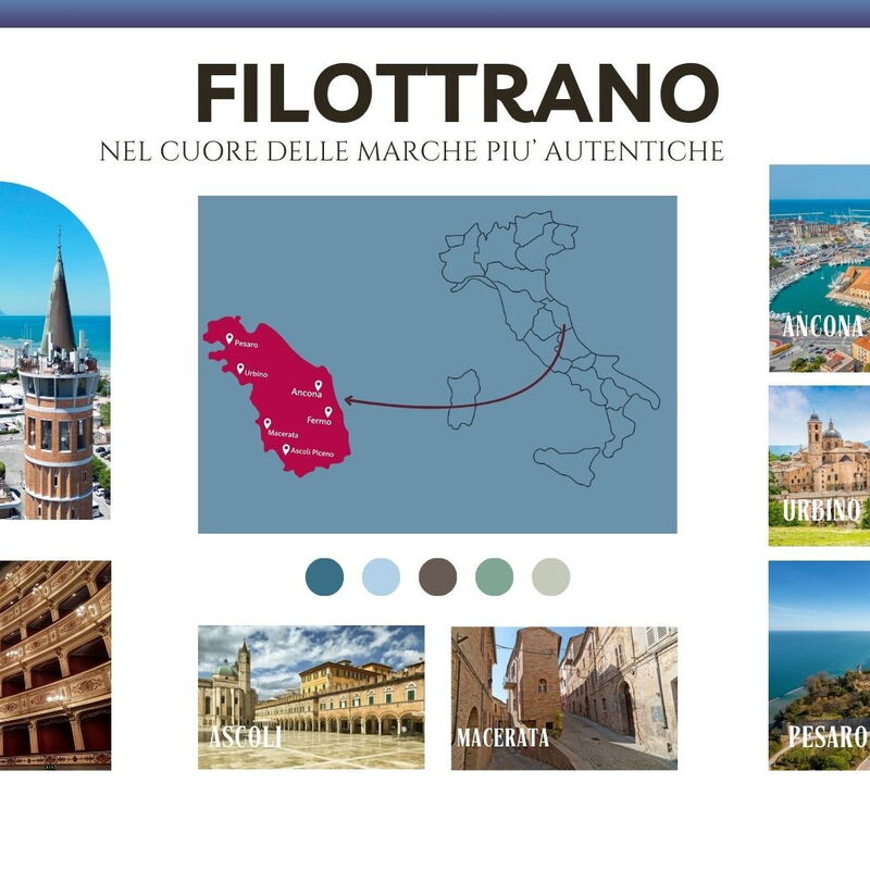 La Casa in Centro: Attività, Città